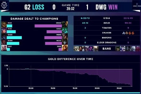 中途赛事 中途赛事